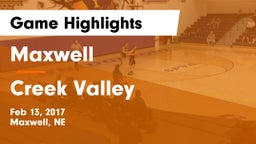 Maxwell  vs Creek Valley  Game Highlights - Feb 13, 2017
