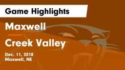 Maxwell  vs Creek Valley  Game Highlights - Dec. 11, 2018