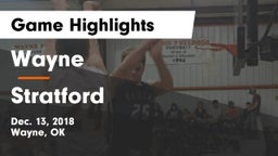 Wayne  vs Stratford  Game Highlights - Dec. 13, 2018