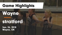 Wayne  vs stratford Game Highlights - Jan. 26, 2018