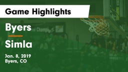 Byers  vs Simla  Game Highlights - Jan. 8, 2019