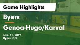 Byers  vs Genoa-Hugo/Karval Game Highlights - Jan. 11, 2019