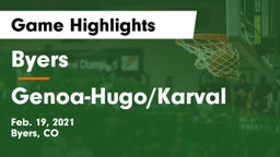 Byers  vs Genoa-Hugo/Karval Game Highlights - Feb. 19, 2021
