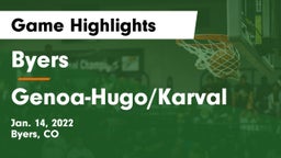 Byers  vs Genoa-Hugo/Karval Game Highlights - Jan. 14, 2022