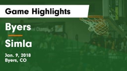 Byers  vs Simla  Game Highlights - Jan. 9, 2018