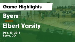 Byers  vs Elbert Varsity Game Highlights - Dec. 20, 2018