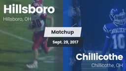 Matchup: Hillsboro vs. Chillicothe  2017