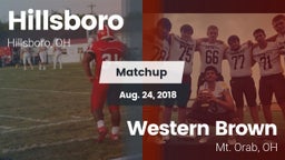 Matchup: Hillsboro vs. Western Brown  2018