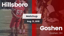 Matchup: Hillsboro vs. Goshen  2018