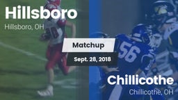 Matchup: Hillsboro vs. Chillicothe  2018