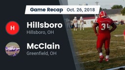 Recap: Hillsboro vs. McClain  2018