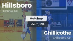 Matchup: Hillsboro vs. Chillicothe  2019