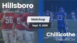 Matchup: Hillsboro vs. Chillicothe  2020