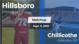 Matchup: Hillsboro vs. Chillicothe  2020