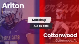 Matchup: Ariton  vs. Cottonwood  2018