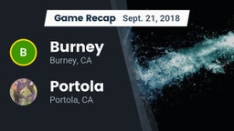 Recap: Burney  vs. Portola  2018