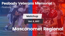 Matchup: Peabody Veterans vs. Masconomet Regional  2017