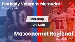 Matchup: Peabody Veterans vs. Masconomet Regional  2018