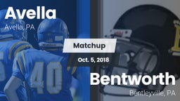 Matchup: Avella  vs. Bentworth  2018