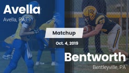 Matchup: Avella  vs. Bentworth  2019