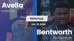 Matchup: Avella  vs. Bentworth  2020