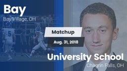 Matchup: Bay  vs. University School 2018