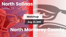 Matchup: North Salinas High vs. North Monterey County  2018