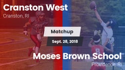 Matchup: Cranston West High vs. Moses Brown School 2018