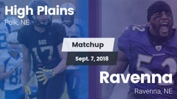 Matchup: High Plains High vs. Ravenna  2018