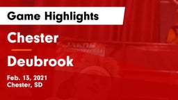 Chester  vs Deubrook  Game Highlights - Feb. 13, 2021