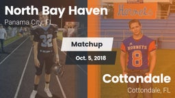 Matchup: North Bay Haven vs. Cottondale  2018