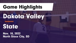 Dakota Valley  vs State Game Highlights - Nov. 18, 2022