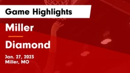 Miller  vs Diamond  Game Highlights - Jan. 27, 2023