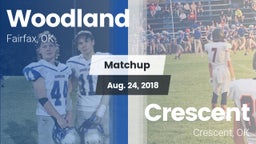 Matchup: Woodland  vs. Crescent  2018