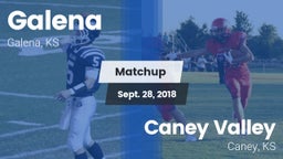 Matchup: Galena  vs. Caney Valley  2018