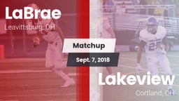 Matchup: LaBrae vs. Lakeview  2018