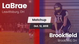 Matchup: LaBrae vs. Brookfield  2018