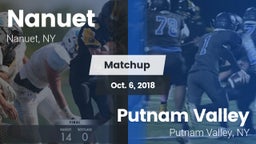 Matchup: Nanuet  vs. Putnam Valley  2018