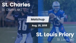 Matchup: St. Charles High vs. St. Louis Priory  2018