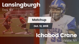 Matchup: Lansingburgh High vs. Ichabod Crane 2018