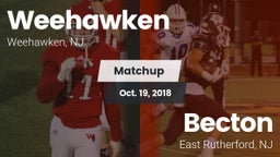 Matchup: Weehawken High vs. Becton  2018