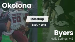 Matchup: Okolona  vs. Byers  2018