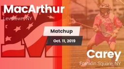 Matchup: MacArthur vs. Carey  2019