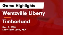 Wentzville Liberty  vs Timberland  Game Highlights - Dec. 8, 2020