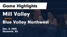 Mill Valley  vs Blue Valley Northwest  Game Highlights - Dec. 8, 2020