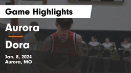 Aurora  vs Dora  Game Highlights - Jan. 8, 2024