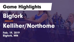 Bigfork  vs Kelliher/Northome  Game Highlights - Feb. 19, 2019