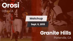 Matchup: Orosi  vs. Granite Hills  2019