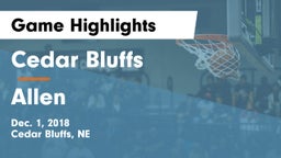 Cedar Bluffs  vs Allen  Game Highlights - Dec. 1, 2018