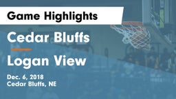 Cedar Bluffs  vs Logan View  Game Highlights - Dec. 6, 2018